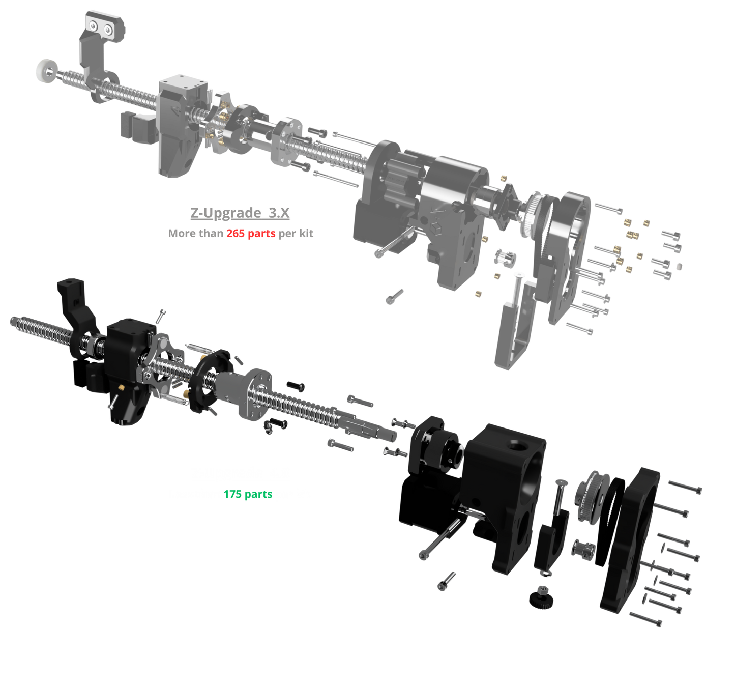Z-Upgrade 4.0 for Vcore 4.0/4.1