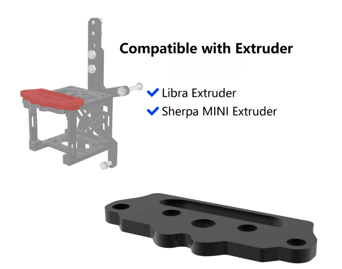 CNC Aluminium Carriages - BRS-ENGINEERING