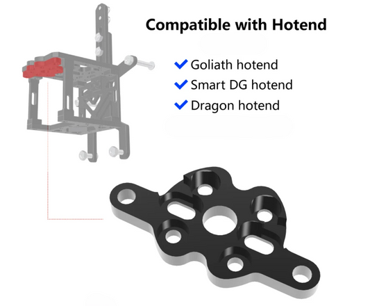 CNC Aluminium Carriages