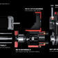 Z-Upgrade 3.2d SFU1605 + REINFORCED ARMS Edition (Ballscrews included)