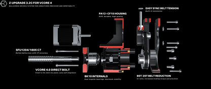 Z-Upgrade 3.2d SFU1605 + REINFORCED ARMS Edition (Ballscrews included)