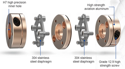 Disc coupler - BRS-ENGINEERING